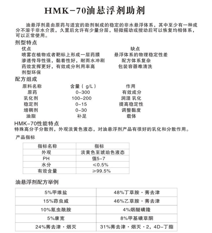 HMK-70油懸浮劑助劑.jpg